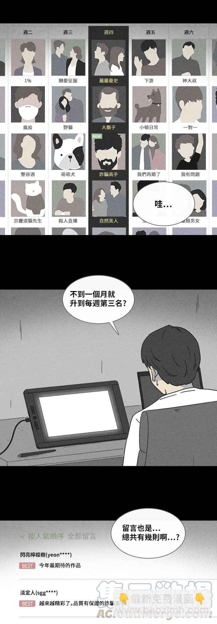 🍛奇奇怪怪 [第320话] 网漫作家的梦 1 第25页