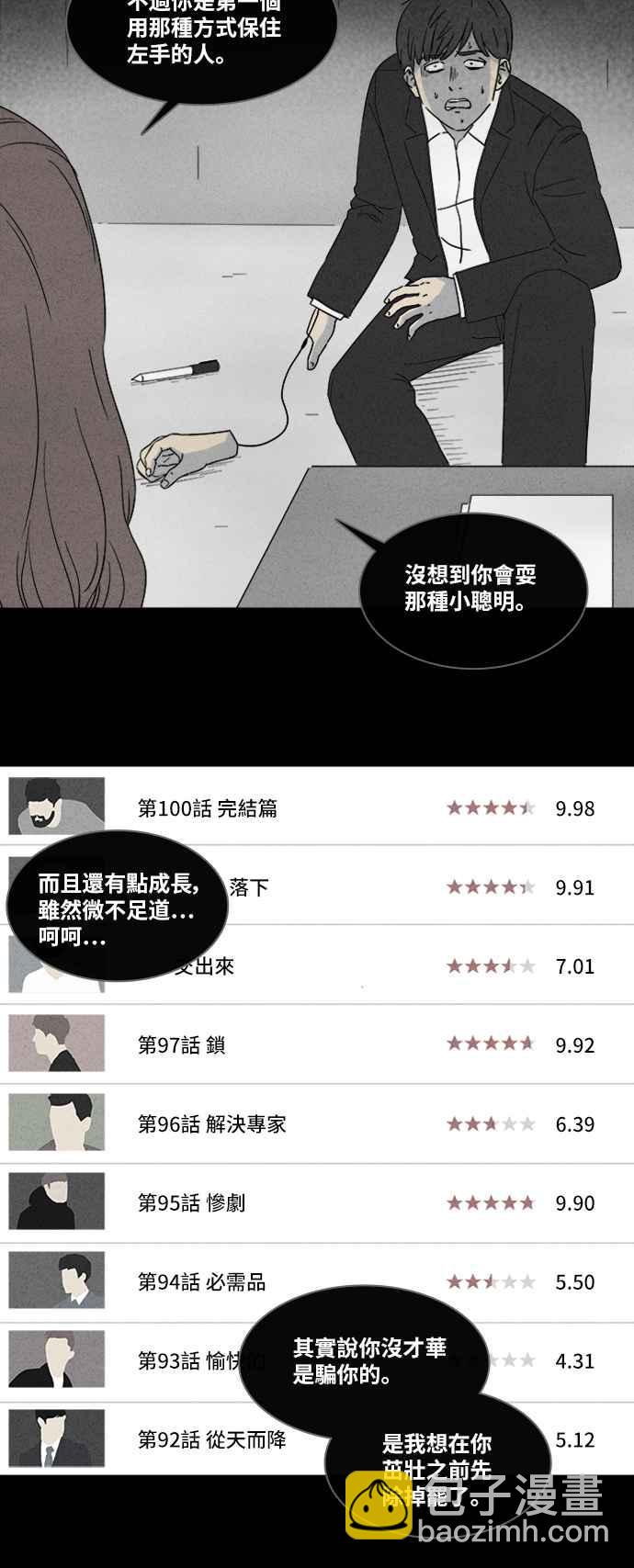 🍛奇奇怪怪 [第322话] 网漫作家的梦 3 第35页