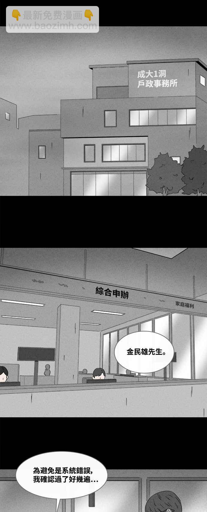 🍛奇奇怪怪 [第360话] 开关 2 第24页