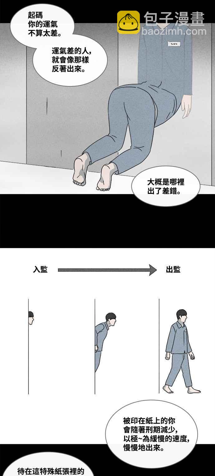 🍛奇奇怪怪 [第362话] 纸监狱 1 第16页