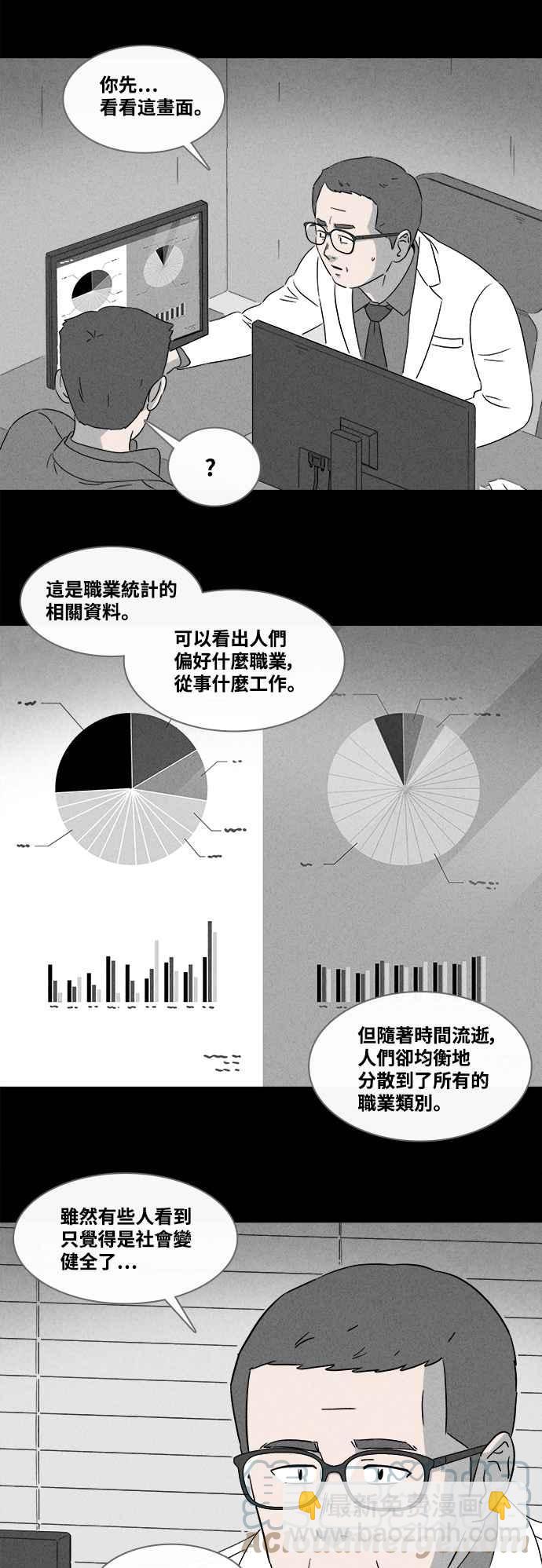 🍛奇奇怪怪 [第374话] 随机针剂 1 第11页