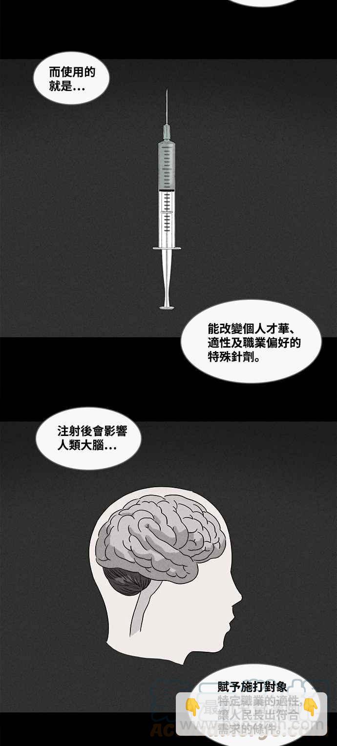 🍛奇奇怪怪 [第374话] 随机针剂 1 第15页