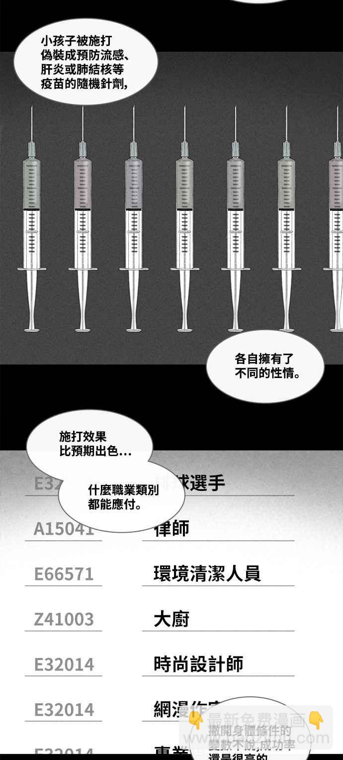 🍛奇奇怪怪 [第374话] 随机针剂 1 第16页