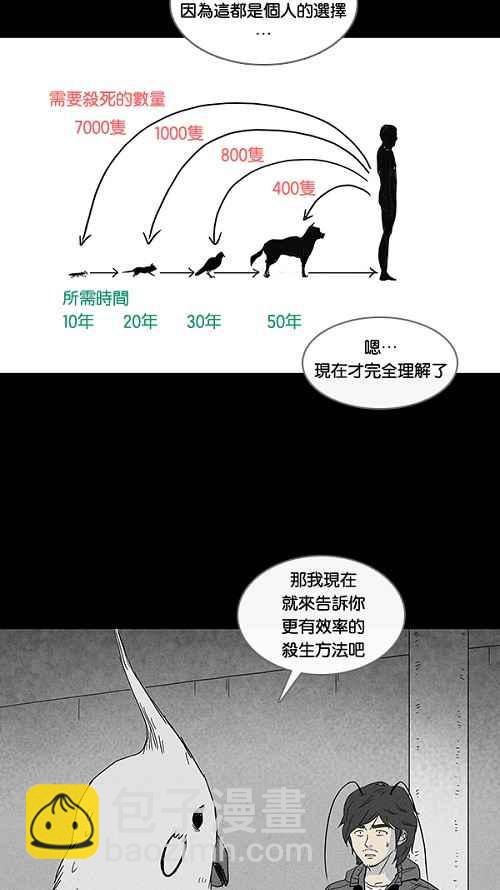 🍛奇奇怪怪 [第58话] 进化转世法 3 第23页