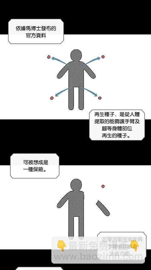 🍛奇奇怪怪 [第94话] 再生种子 1 第3页