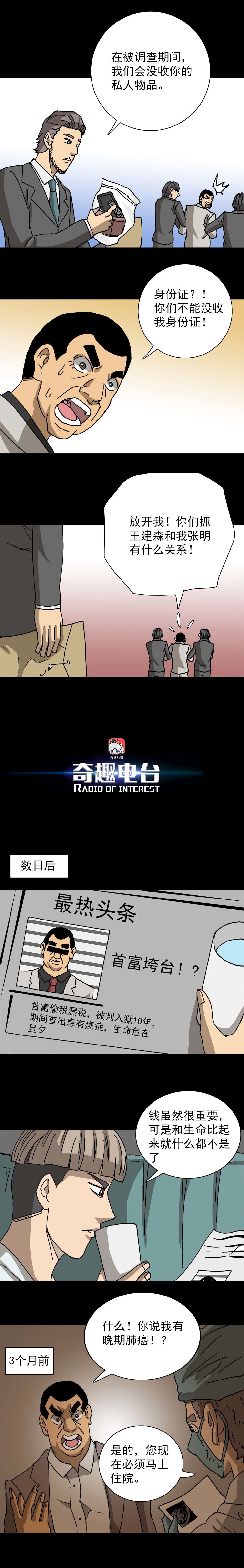 第14话 百变身份证（下）-第31话