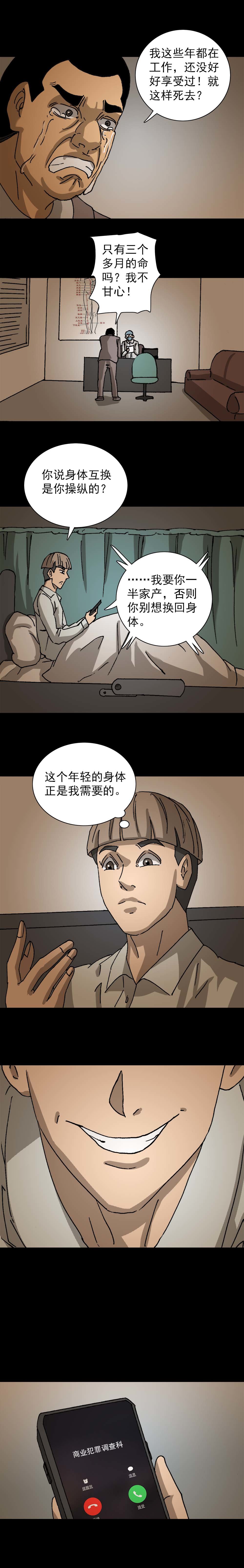 第14话 百变身份证（下）-第31话