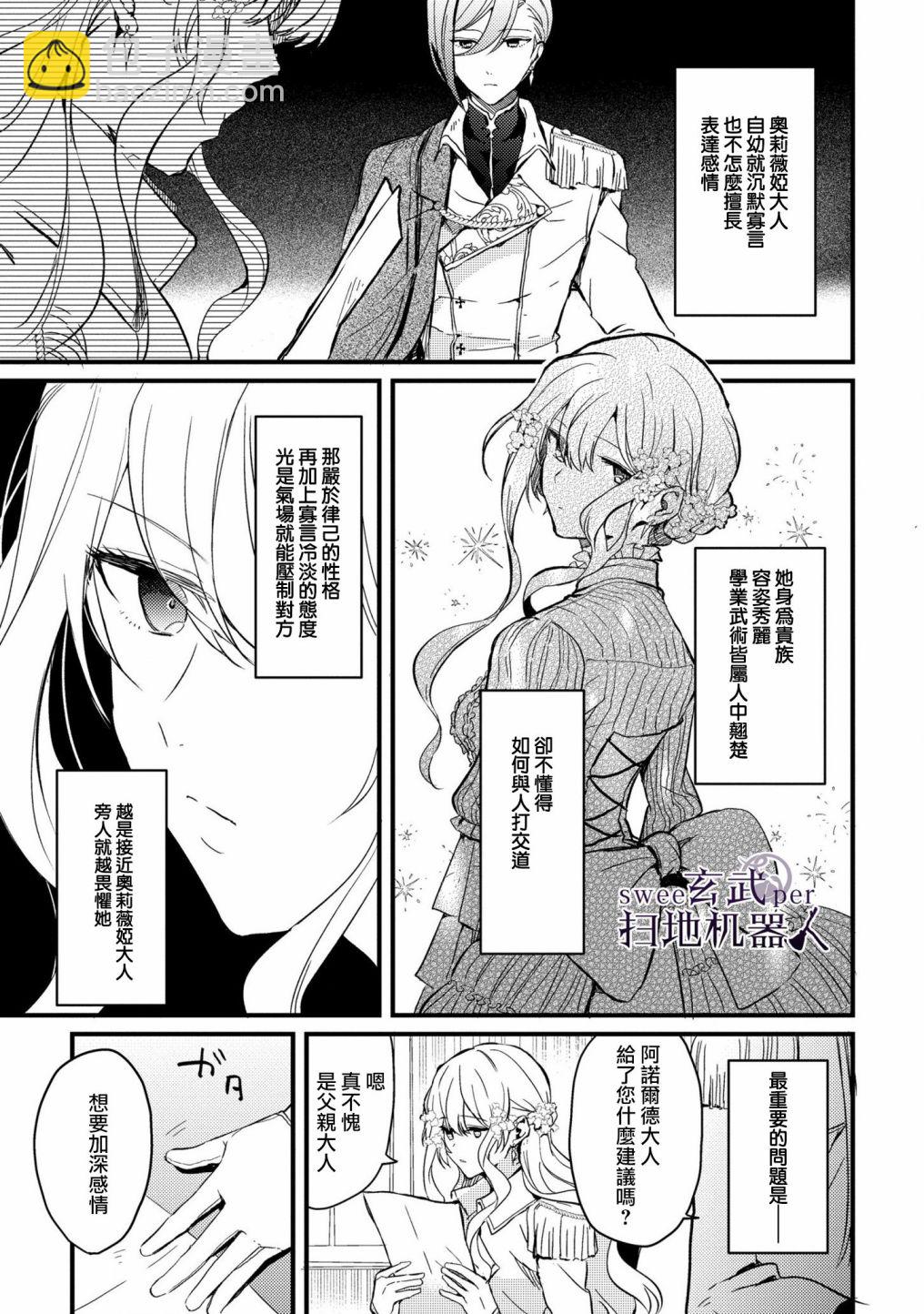 🍛骑士国最恐怖千金的拳剑交加恋爱法 第1话 第8页