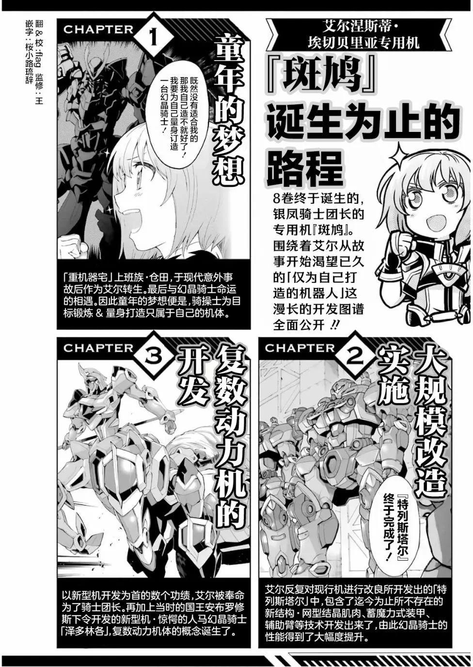 🍛骑士魔法 番外01 第1页