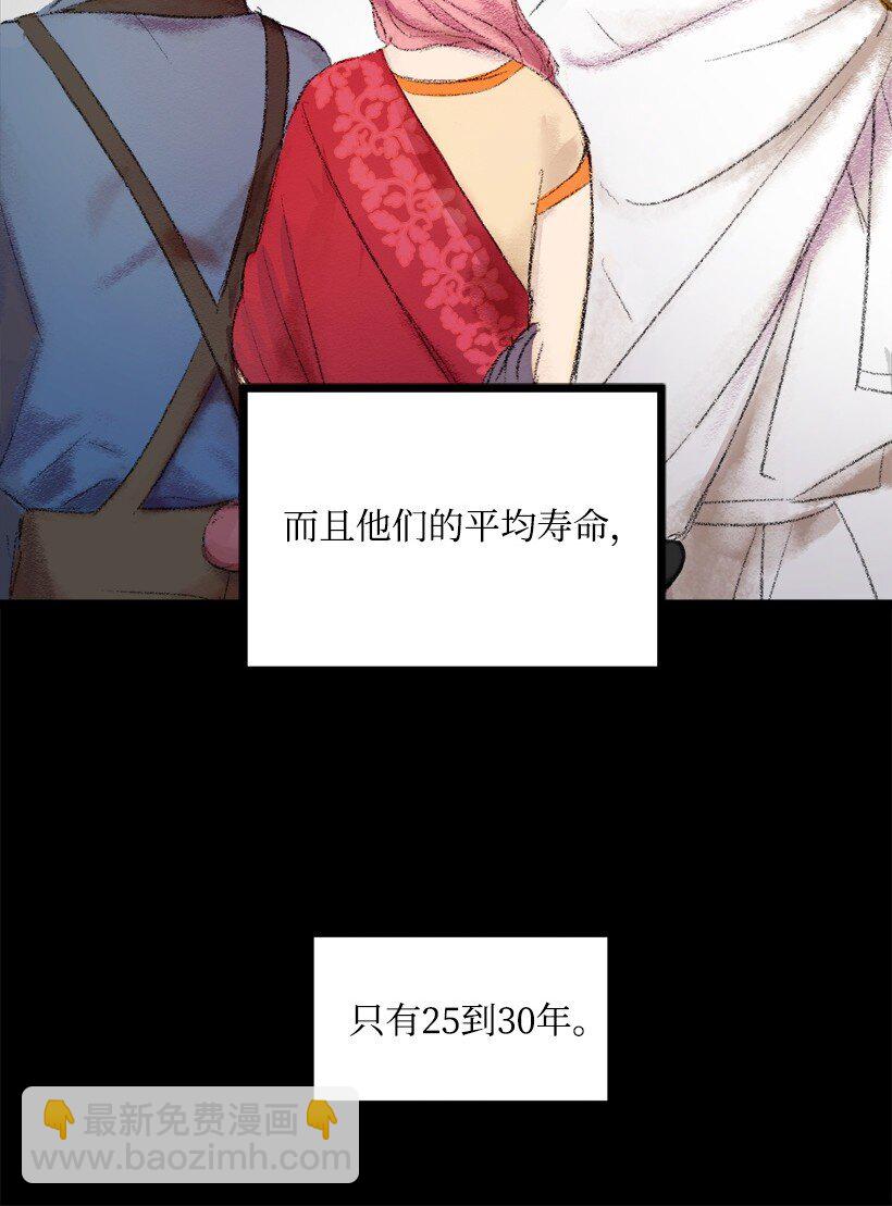 01 不幸的生日(1/2)-第1话