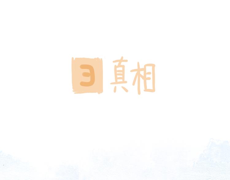 序章开启&人物介绍(1/2)-第1话