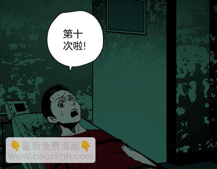序章 脑洞大开的惊悚单元剧-第1话