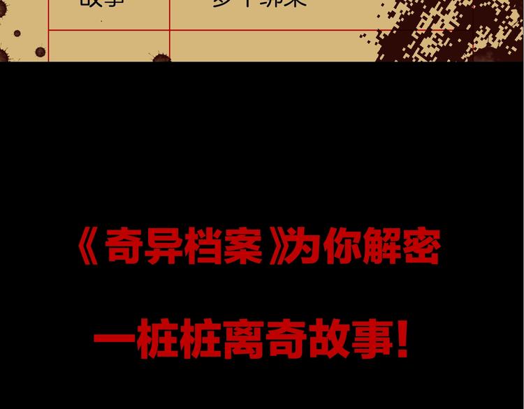 序章 脑洞大开的惊悚单元剧-第1话