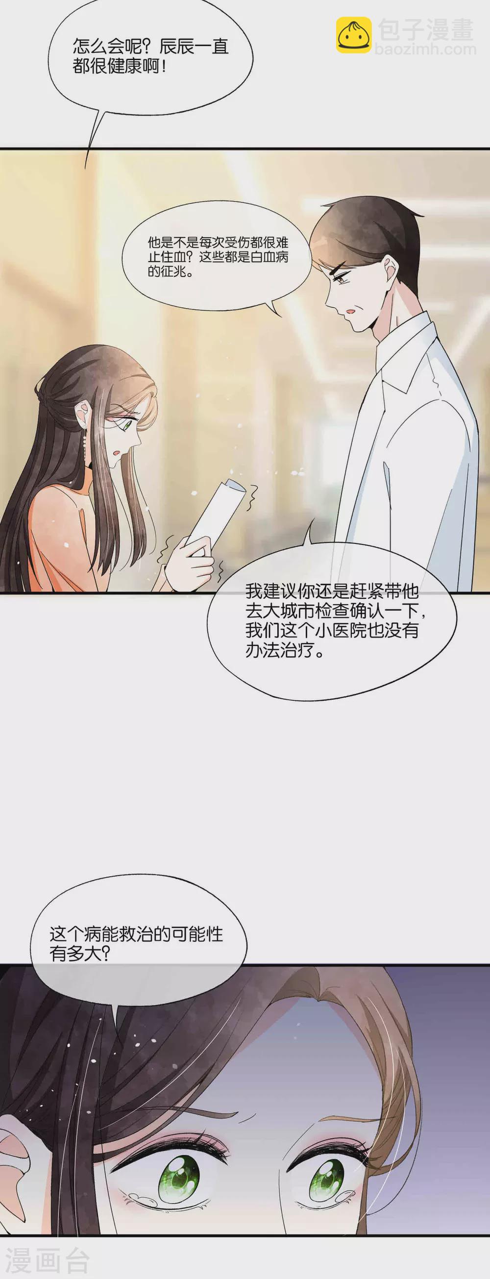 🍛契约冷妻不好惹 第110话 诗夏回来了 第20页