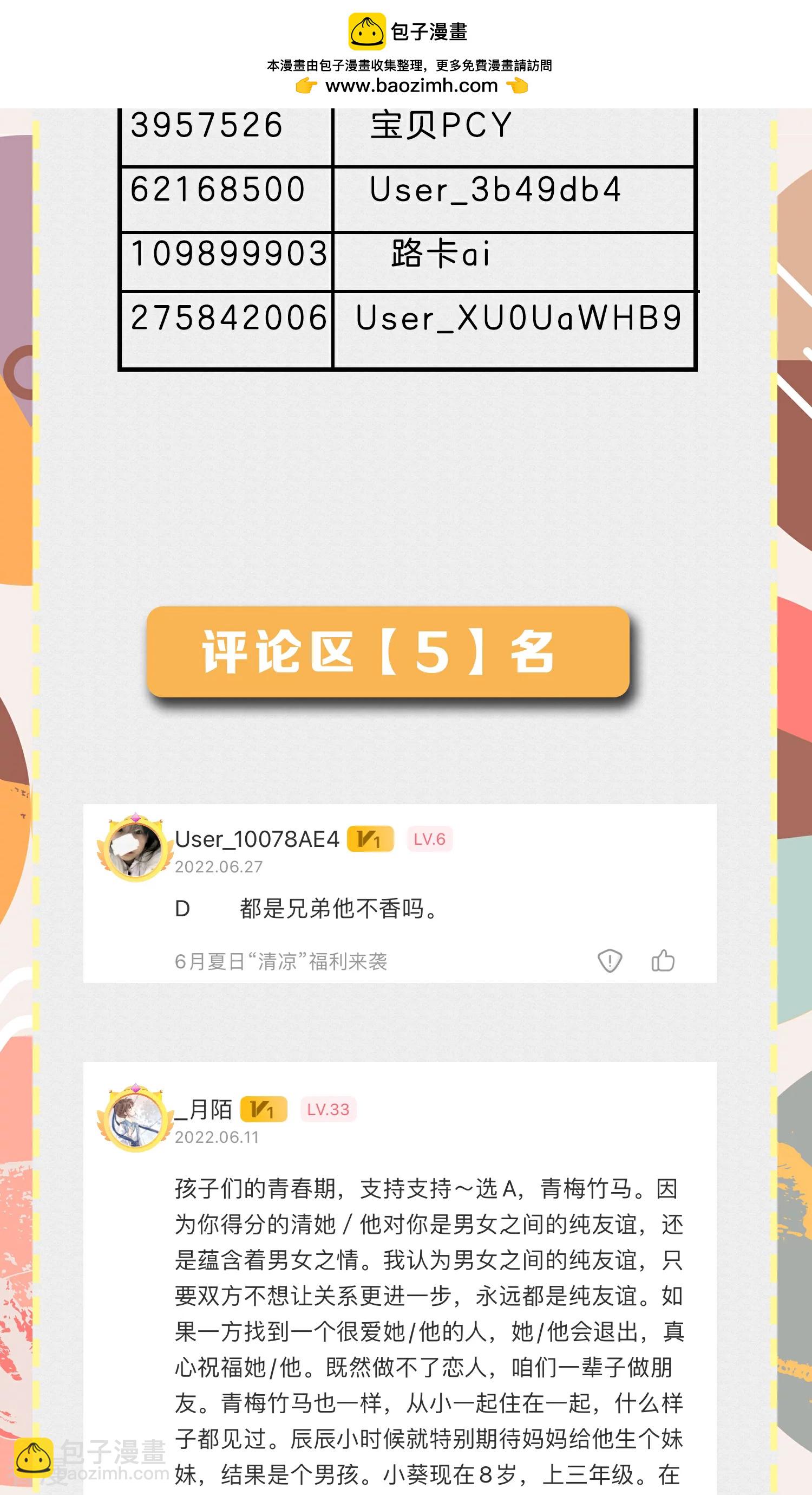 🍛契约冷妻不好惹 6月暑期活动中奖名单 第2页