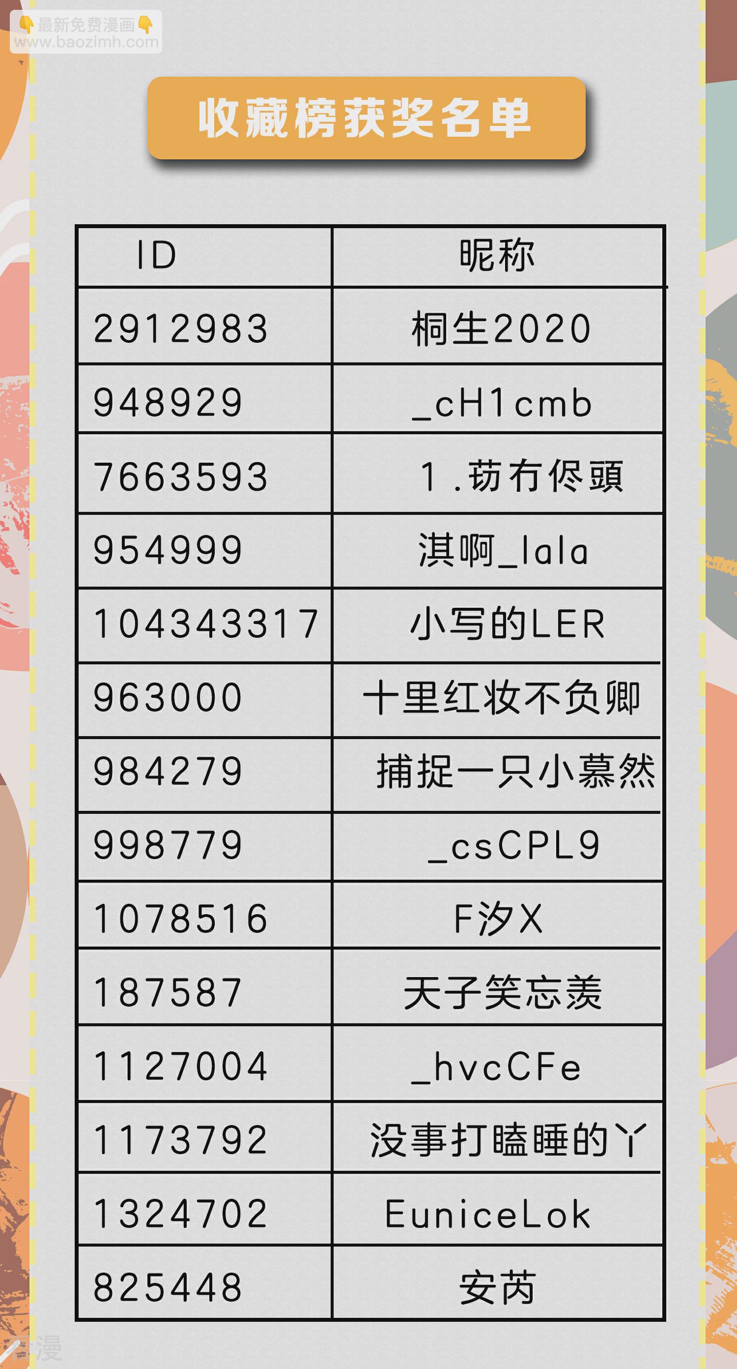 🍛契约冷妻不好惹 获奖名单公布 第3页