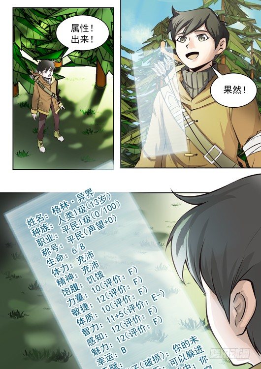 第二话 游戏开始-第3话