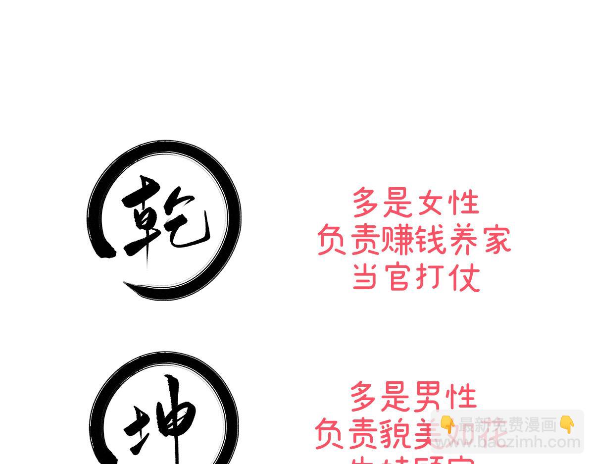 人设：天喜阁花名册(1/2)-第1话