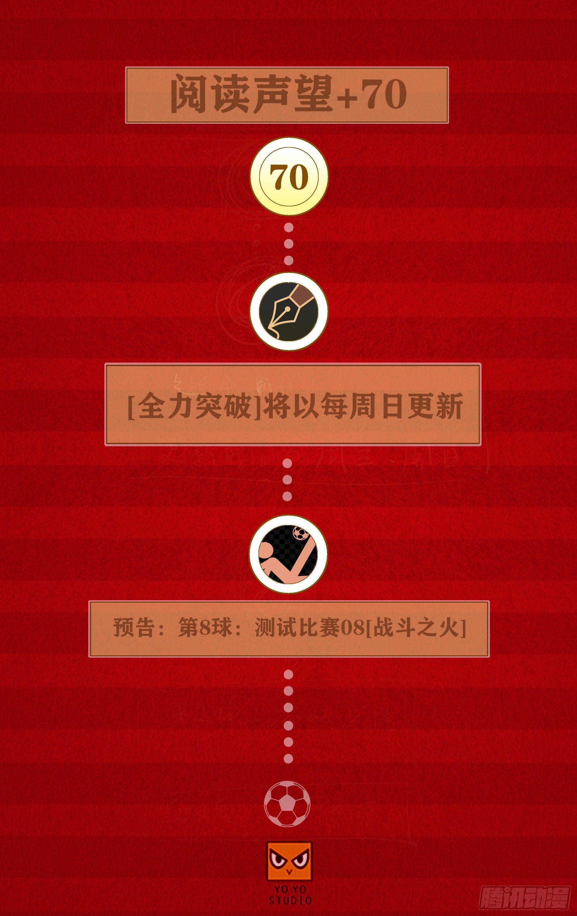 🍛全力突破 测试比赛04[兄弟] 第11页