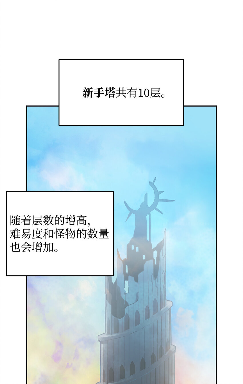 3 S级怪物(1/2)-第3话