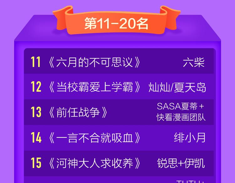 🍛全民打榜 《人鱼的裙摆》强势登榜NO.3 第22页