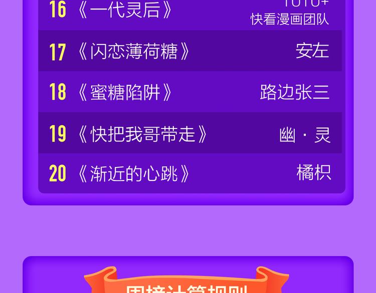 🍛全民打榜 《人鱼的裙摆》强势登榜NO.3 第23页
