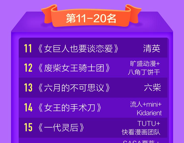 🍛全民打榜 《黑夜有所斯》空降TOP.3! 第22页