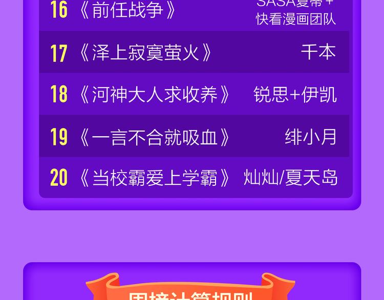 🍛全民打榜 《黑夜有所斯》空降TOP.3! 第23页