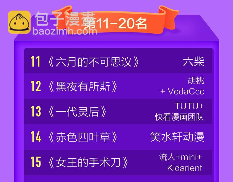 🍛全民打榜 《渐近的心跳》强势TOP5！ 第22页