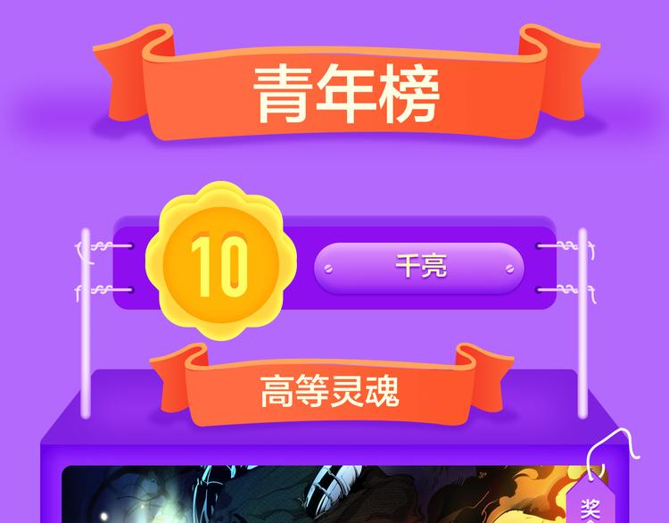 🍛全民打榜 青年榜上线！排行榜全面升级！ 第27页