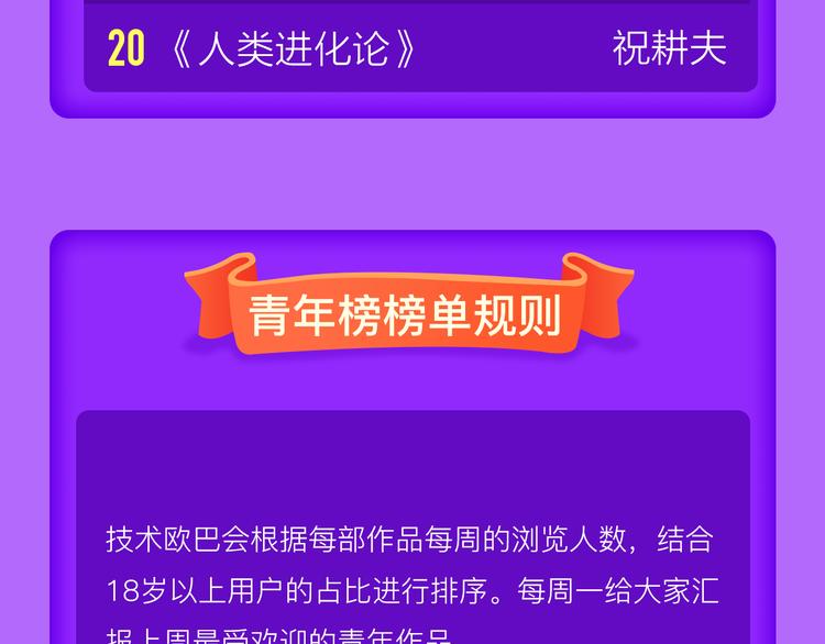 🍛全民打榜 青年榜上线！排行榜全面升级！ 第48页