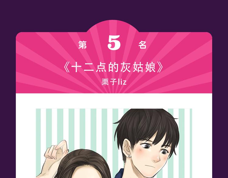 🍛全民打榜 《密会情人》空降夺冠 第13页