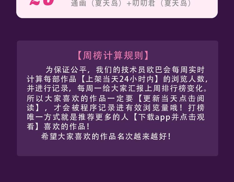 🍛全民打榜 《密会情人》空降夺冠 第27页