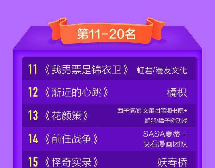🍛全民打榜 一代灵后强势双榜TOP1！ 第23页