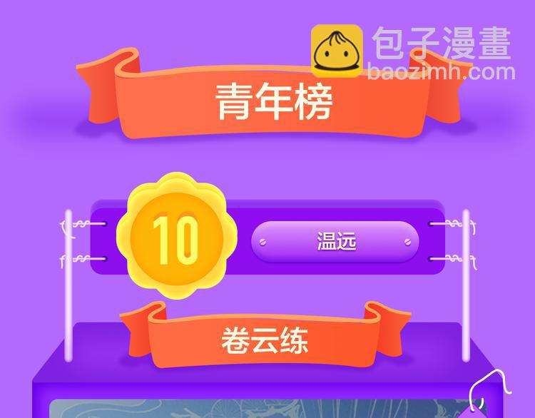 🍛全民打榜 《莉莉丝的世界》空降第二！ 第27页