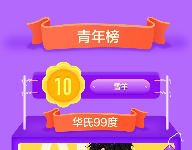 🍛全民打榜 《成也萧河》空降TOP1！ 第27页