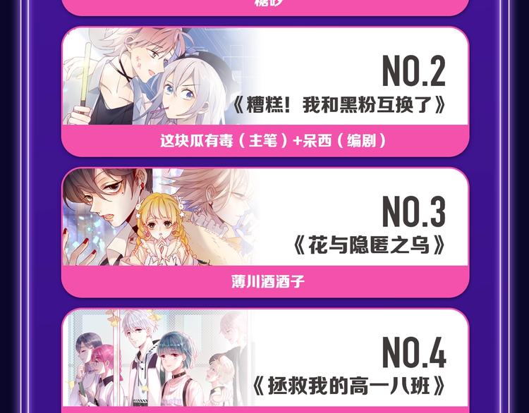 🍛全民打榜 新版全民打榜第1期首登场！ 第10页