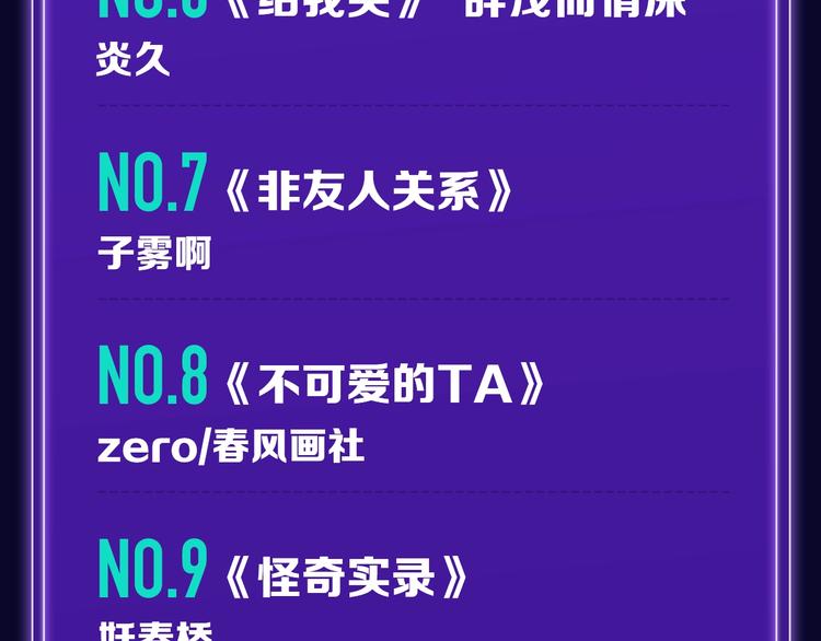 🍛全民打榜 新版全民打榜第1期首登场！ 第19页