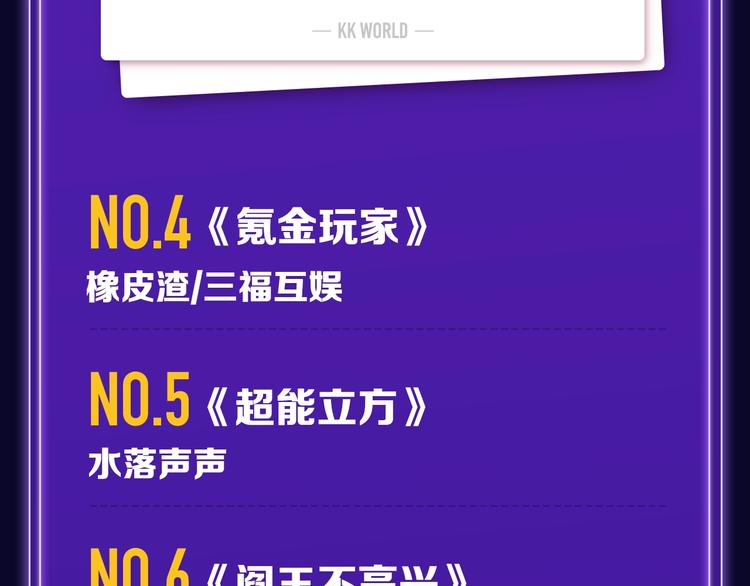 🍛全民打榜 新版全民打榜第1期首登场！ 第29页