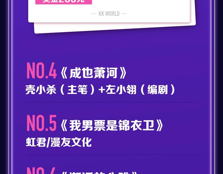 🍛全民打榜 新版全民打榜第1期首登场！ 第7页
