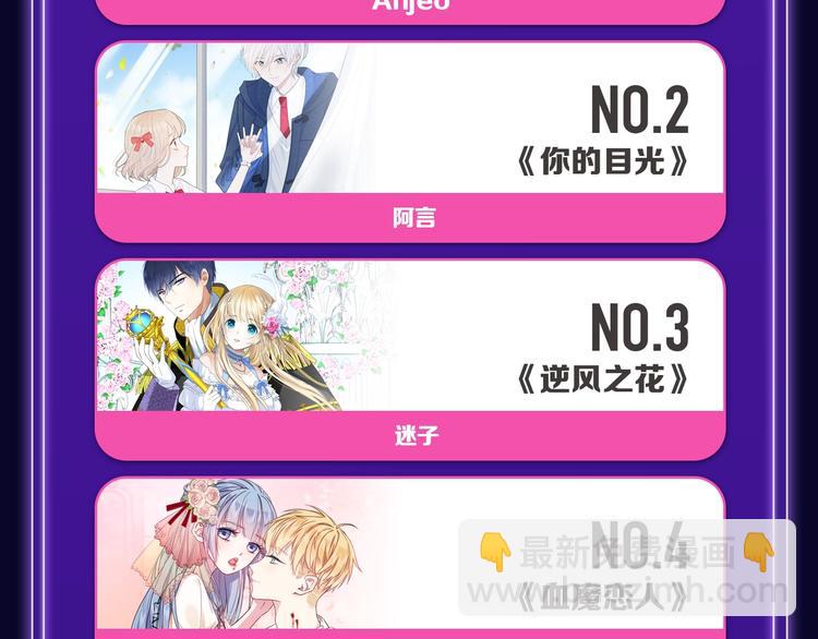 🍛全民打榜 《徒有虚颜》青年榜单NO.1 第10页