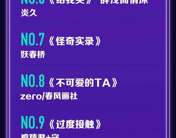 🍛全民打榜 《徒有虚颜》青年榜单NO.1 第20页