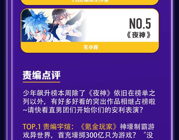 🍛全民打榜 《徒有虚颜》青年榜单NO.1 第35页