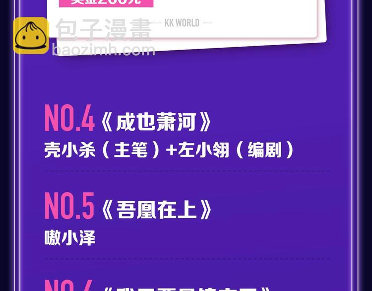 🍛全民打榜 《徒有虚颜》青年榜单NO.1 第7页