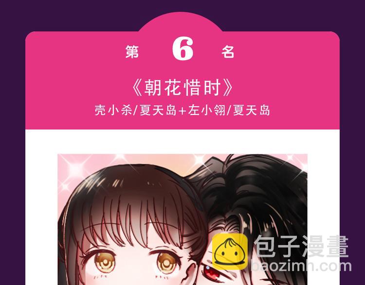 🍛全民打榜 本周TOP3变换莫测 第11页