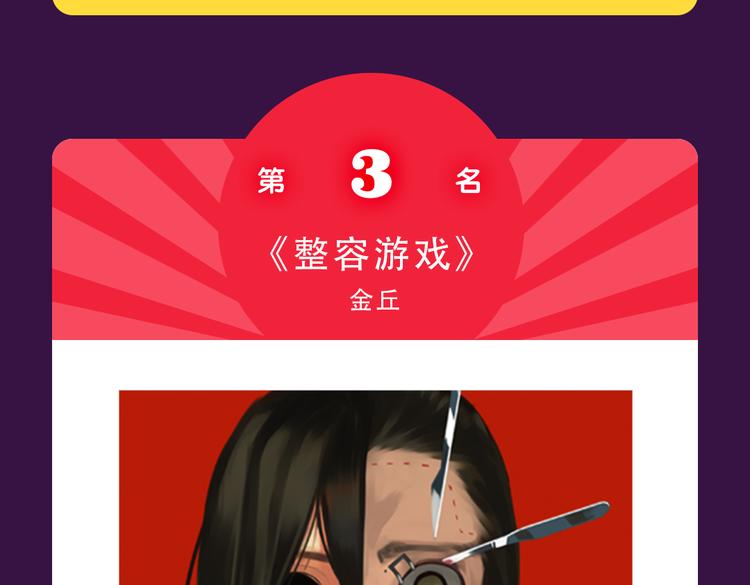 🍛全民打榜 本周TOP3变换莫测 第18页