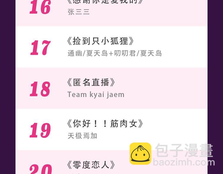 🍛全民打榜 本周TOP3变换莫测 第26页
