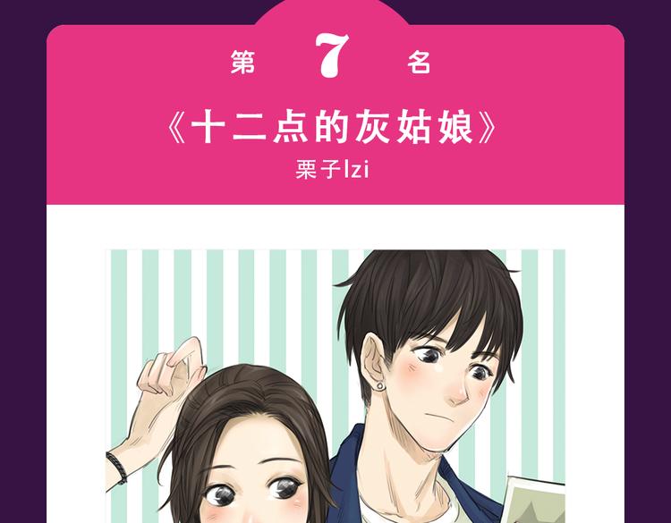 🍛全民打榜 本周TOP3变换莫测 第9页