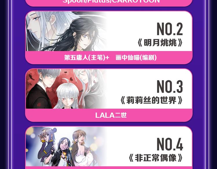 🍛全民打榜 张三新作蝉联青年榜NO.1! 第10页