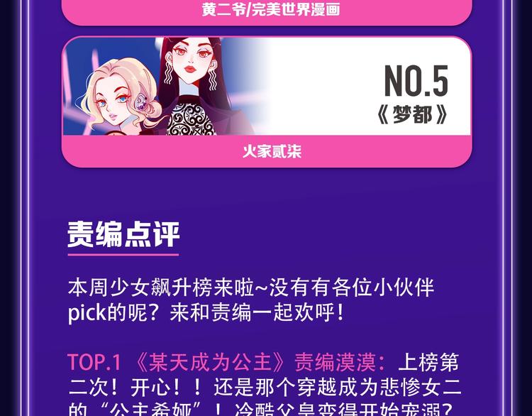 🍛全民打榜 张三新作蝉联青年榜NO.1! 第11页